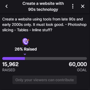 my current community challenge sits at 26% completion